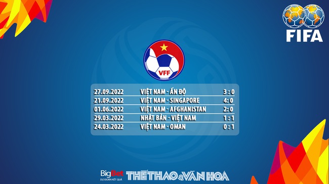 Nhận định kèo Việt Nam vs Dortmund (19h00, 30/11), giao hữu quốc tế - Ảnh 8.