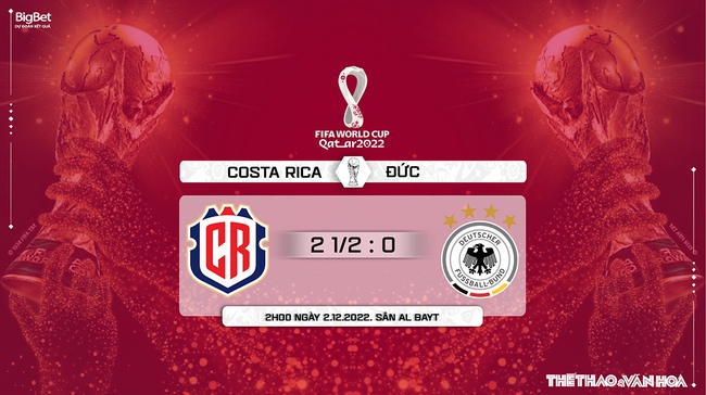 Nhận định kèo Costa Rica vs Đức (2h00, 1/12), World Cup 2022 bảng E - Ảnh 9.