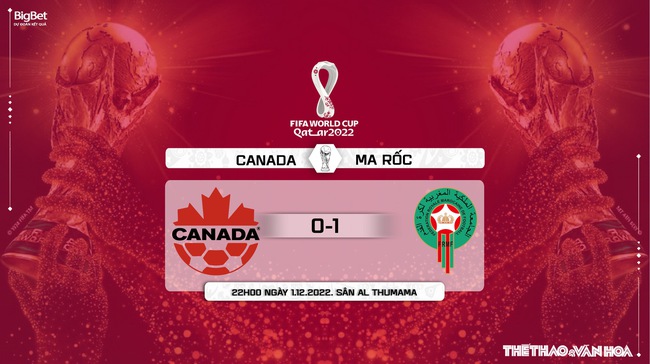 Nhận định bóng đá Canada vs Ma Rốc (22h00, 1/12), World Cup 2022 bảng F - Ảnh 11.