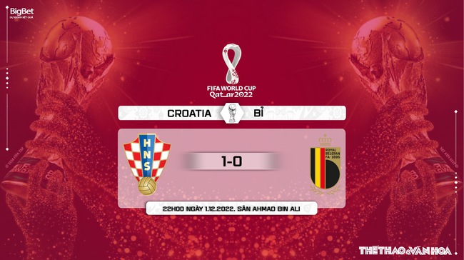 Nhận định kèo Croatia vs Bỉ (22h00, 1/12), bảng F World Cup 2022 - Ảnh 12.