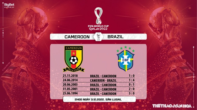 Nhận định kèo Cameroon vs Brazil 02h00 ngày 3/12, World Cup 2022 bảng G - Ảnh 7.