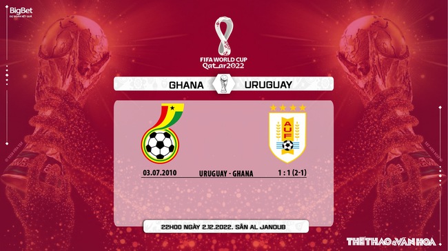 Nhận định bóng đá Ghana vs Uruguay 22h00 ngày 2/12, World Cup 2022 bảng H - Ảnh 6.