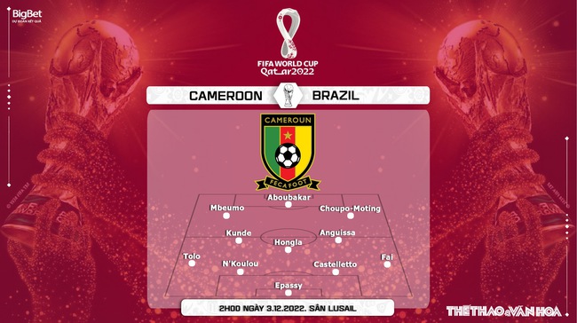Nhận định kèo Cameroon vs Brazil 02h00 ngày 3/12, World Cup 2022 bảng G - Ảnh 5.