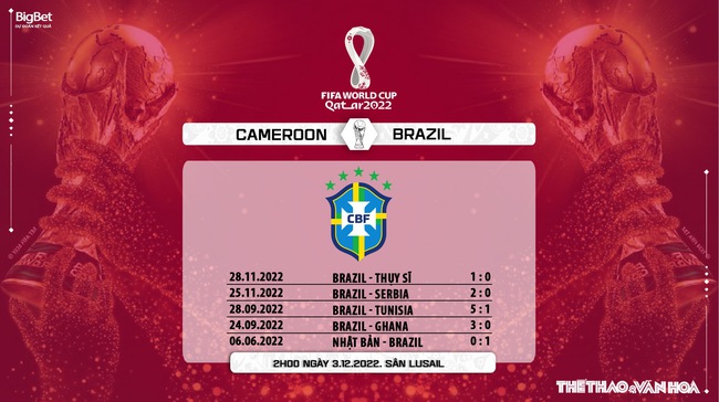 Nhận định kèo Cameroon vs Brazil 02h00 ngày 3/12, World Cup 2022 bảng G - Ảnh 8.
