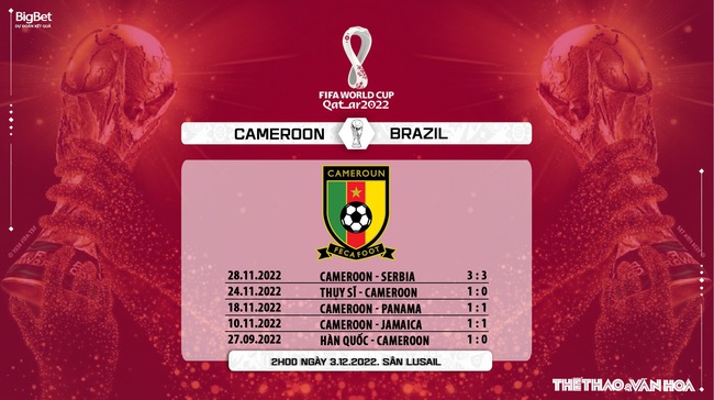 Nhận định kèo Cameroon vs Brazil 02h00 ngày 3/12, World Cup 2022 bảng G - Ảnh 9.