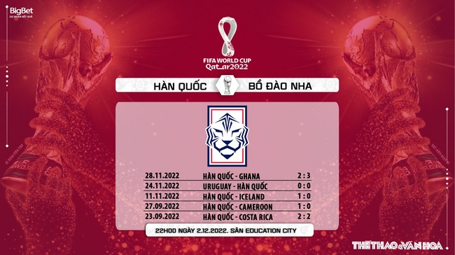 Nhận định bóng đá Hàn Quốc vs Bồ Đào Nha 22h00 ngày 2/12, World Cup 2022 bảng H - Ảnh 8.