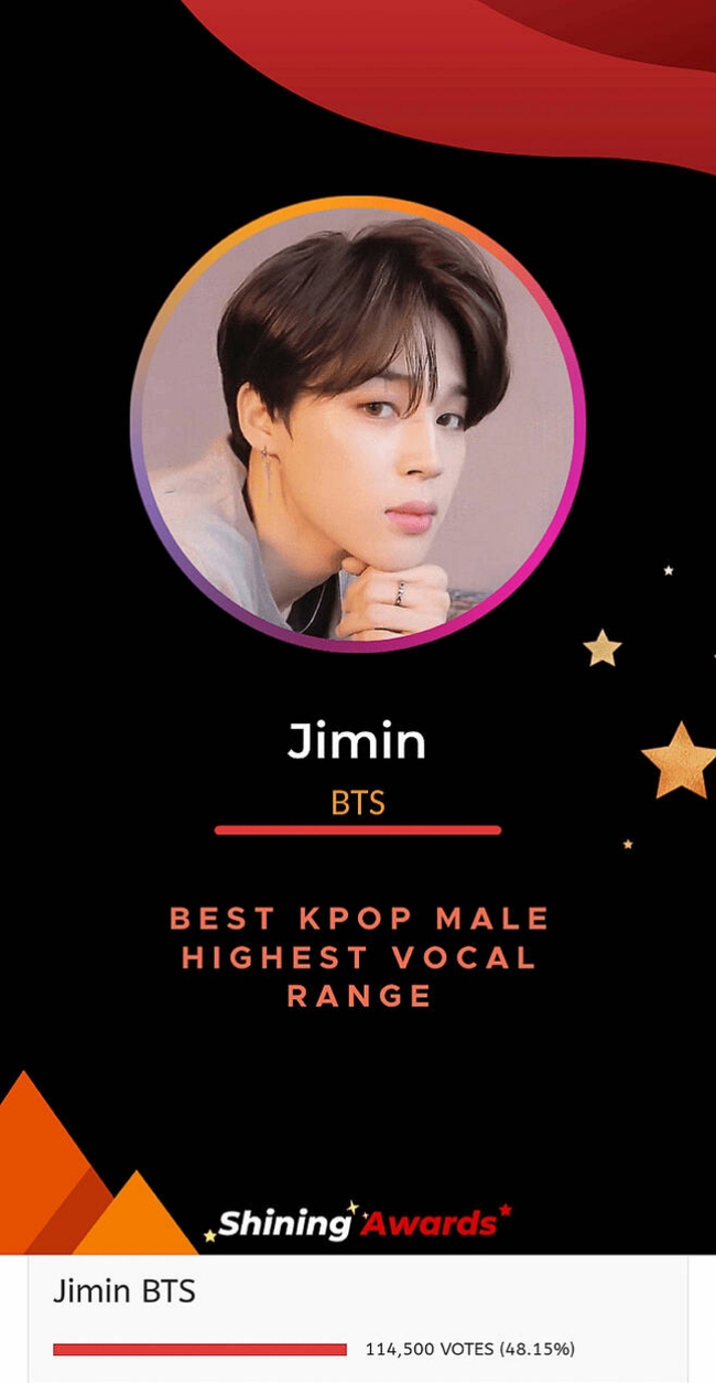 Jimin BTS áp đảo Top giọng nam cao nhất K-pop - Ảnh 3.