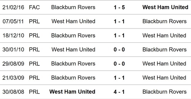 West Ham vs Blackburn, West Ham, Blackburn