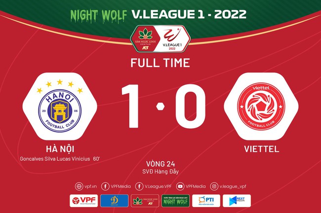 KẾT QUẢ bóng đá Hà Nội FC 1-0 Viettel, V-League 2022 - Ảnh 1.