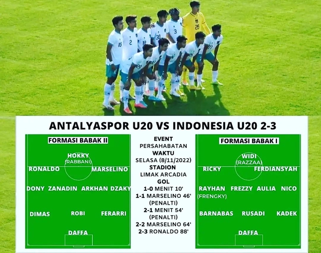 U20 Indonesia gây sốc khi thắng 3 đội bóng của châu Âu - Ảnh 3.