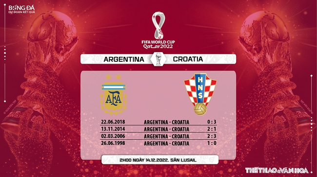 Dự đoán tỉ số trận đấu Argentina vs Croatia, bán kết WC 2022 (2h00, 14/12) - Ảnh 2.