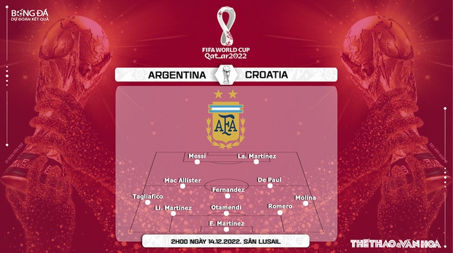 Nhận định bóng đá Argentina vs Croatia (2h00, 14/12), Bán kết World Cup 2022 - Ảnh 3.