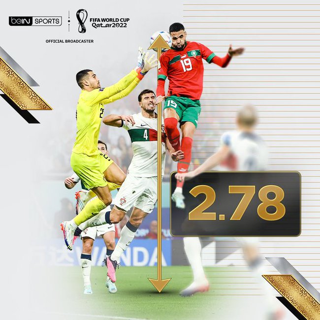 Tin nóng World Cup ngày 11/12: Kane trải lòng về quả phạt đền hỏng - Ảnh 3.