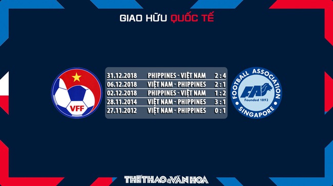 Nhận định trận đấu Việt Nam vs Philippines, 18h00 ngày 14/12, giao hữu quốc tế - Ảnh 6.