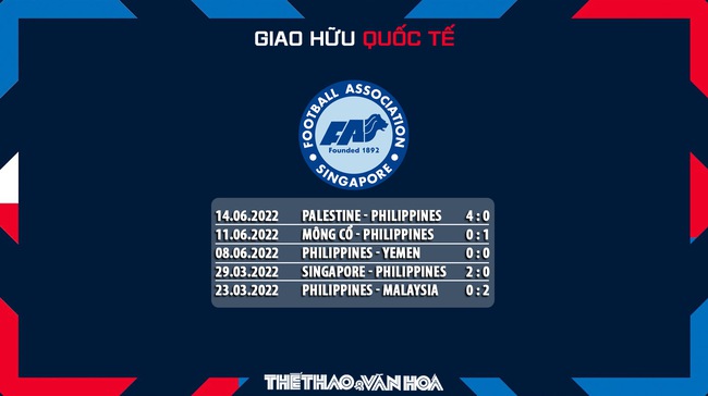 Nhận định trận đấu Việt Nam vs Philippines, 18h00 ngày 14/12, giao hữu quốc tế - Ảnh 8.