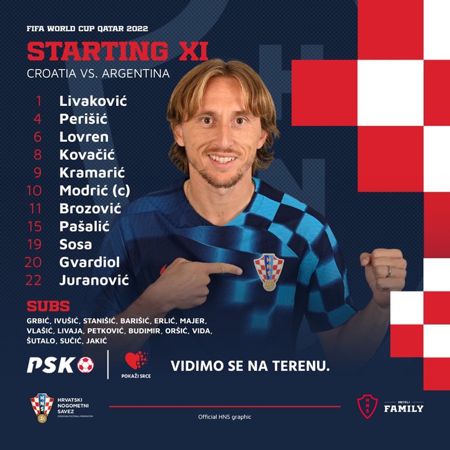 Đội hình chính thức Argentina vs Croatia: HLV Scaloni thay đổi 2 nhân sự - Ảnh 3.