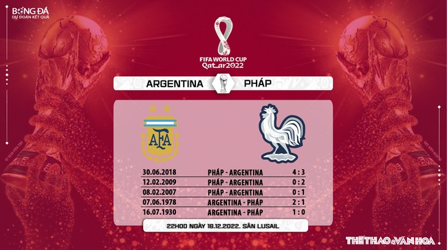 Chuyên gia nhận định Argentina vs Pháp (22h00 ngày 18/12) - Ảnh 6.