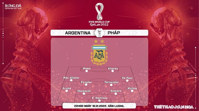 Chuyên gia nhận định Argentina vs Pháp (22h00 ngày 18/12) - Ảnh 3.
