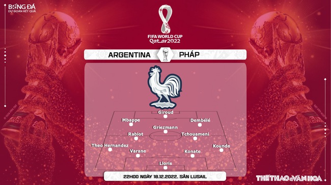 Chuyên gia nhận định Argentina vs Pháp (22h00 ngày 18/12) - Ảnh 4.