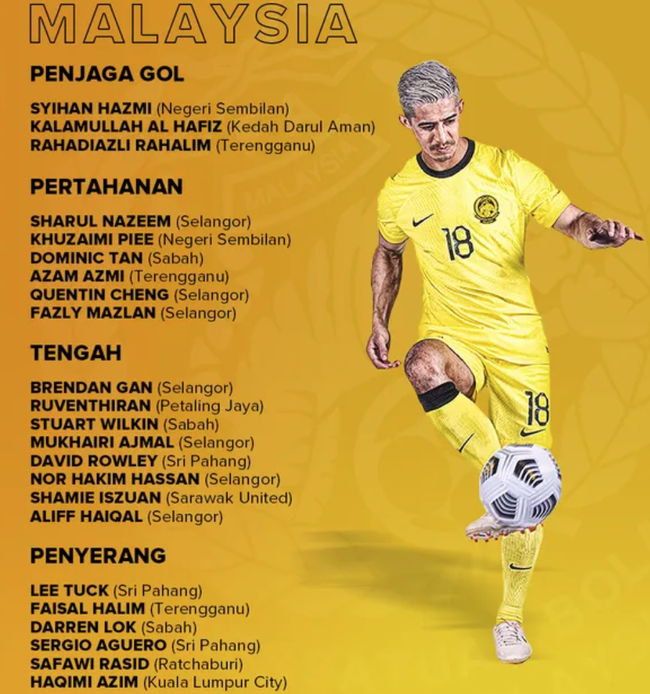 Malaysia mang Sergio Aguero dự AFF Cup 2022 - Ảnh 2.
