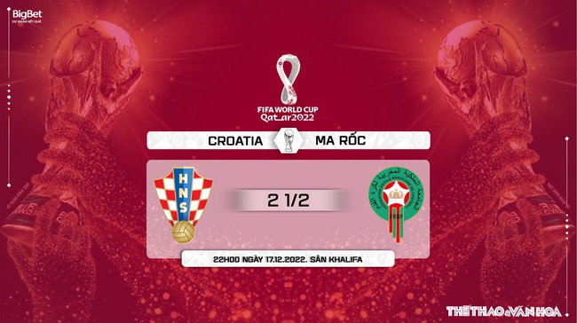 Nhận định trận đấu Croatia vs Ma rốc, tranh hạng ba WC 2022, 22h00 ngày 17/12 - Ảnh 10.