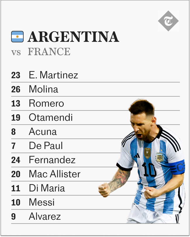 Đội hình xuất phát Argentina