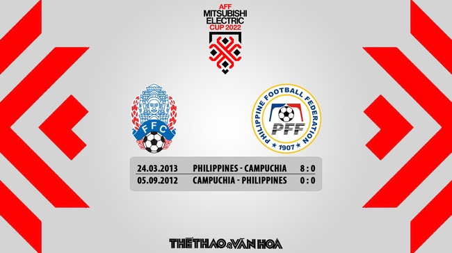 Nhận định trận đấu Campuchia vs Philippines (17h00, 20/12) AFF Cup 2022 - Ảnh 6.