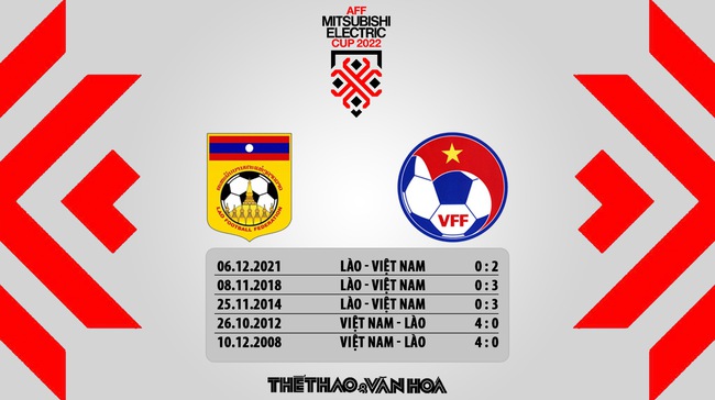 Nhận định trận đấu Lào vs Việt Nam (19h30, 21/12) AFF Cup 2022 - Ảnh 6.