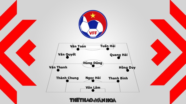 Nhận định trận đấu Lào vs Việt Nam (19h30, 21/12) AFF Cup 2022 - Ảnh 4.