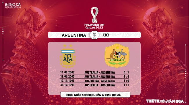 Nhận định bóng đá Argentina vs Úc (2h00, 4/12), WC 2022 - Ảnh 6.