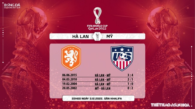 Nhận định bóng đá Hà Lan vs Mỹ (22h00, 3/12), WC 2022 - Ảnh 6.