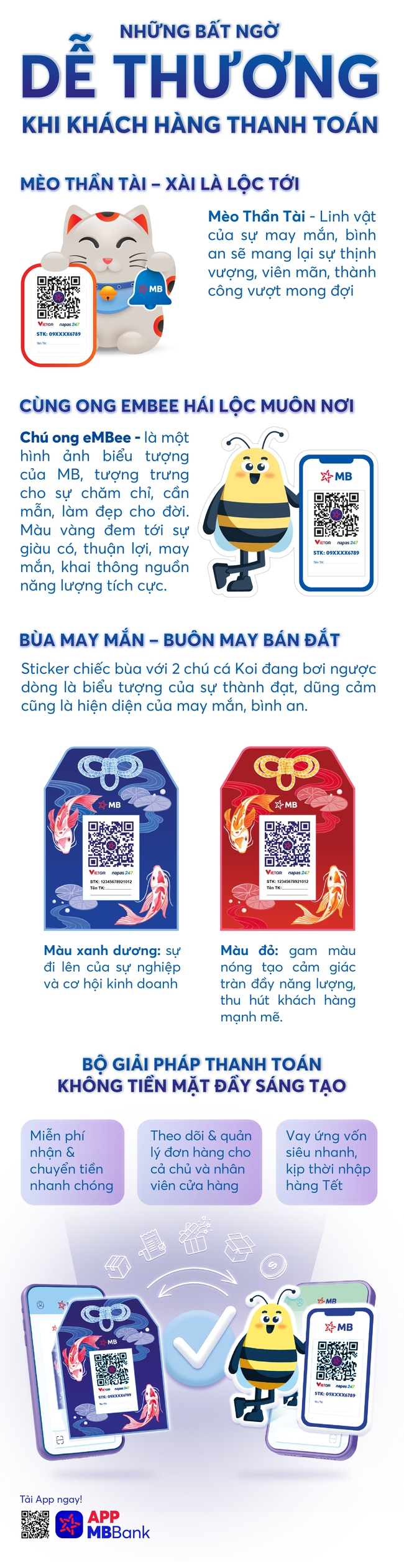 Giải mã combo “Món quà phong thủy” của MBBank giúp chủ cửa hàng, chủ shop chốt đơn ào ào dịp cuối năm - Ảnh 1.