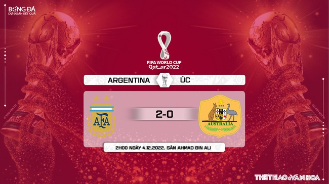 Nhận định bóng đá Argentina vs Úc (2h00, 4/12), WC 2022 - Ảnh 11.