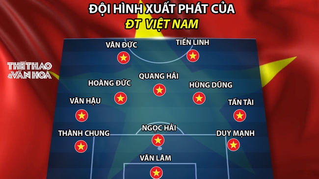 Xem trực tiếp Lào vs Việt Nam, AFF Cup 2022 ở đâu? Kênh nào? - Ảnh 6.