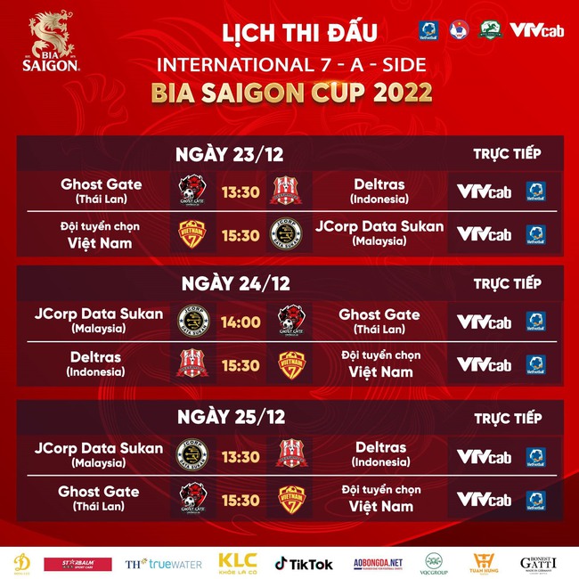Giải bóng đá 7 người quốc tế - Cúp Bia Saigon 2022