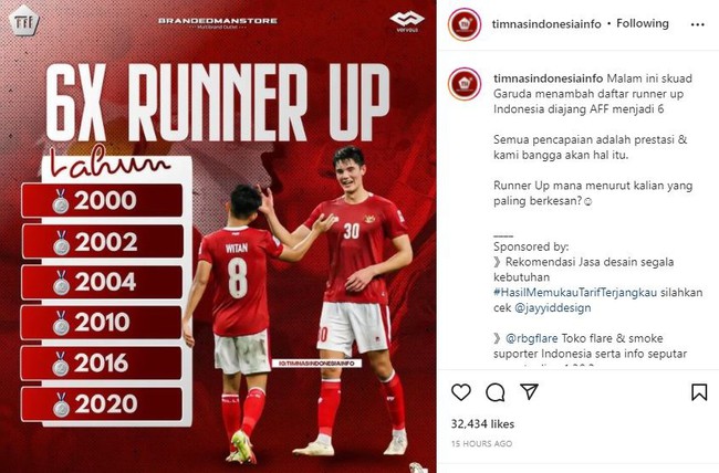 Tuyển Indonesia mãi là Vua về nhì ở AFF Cup? - Ảnh 2.