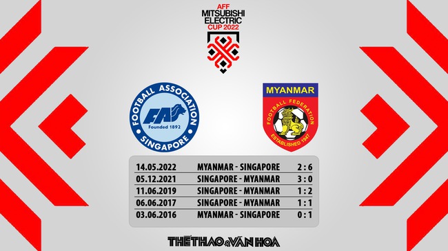 Nhận định bóng đá Singapore vs Myanmar, AFF Cup 2022 bảng B - Ảnh 6.