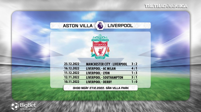 Nhận định bóng đá Aston Villa vs Liverpool, vòng 17 ngoại hạng Anh (00h30, 27/12) - Ảnh 9.
