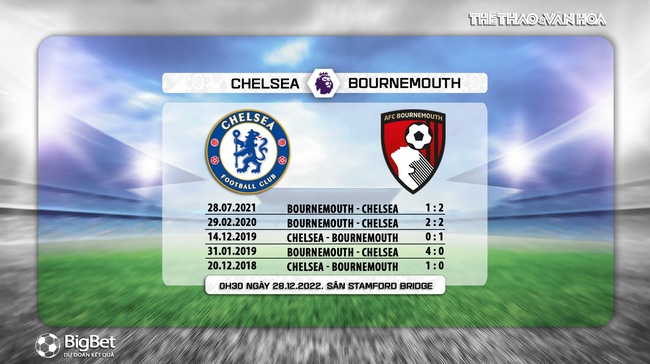 Nhận định bóng đá Chelsea vs Bournemouth, vòng 17 giải Ngoại hạng Anh (0h30, 28/12) - Ảnh 5.