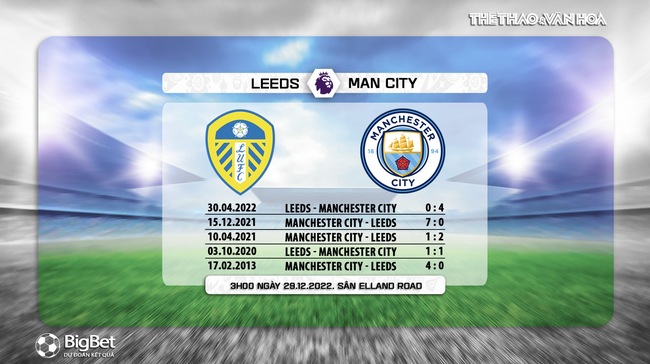 Nhận định bóng đá Leeds vs Man City, vòng 17 Giải ngoại hạng Anh (03h00, 29/12) - Ảnh 5.
