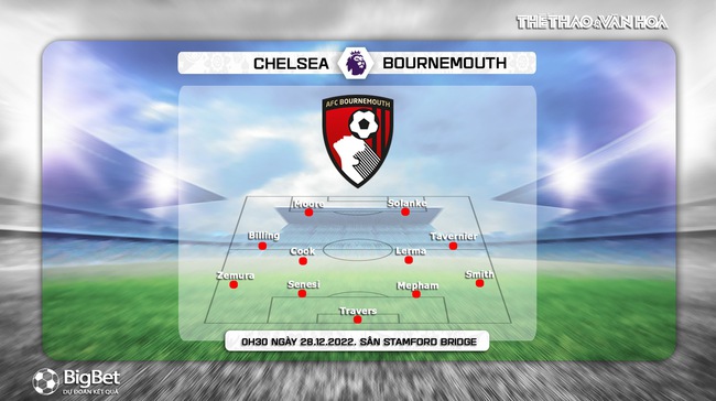 Nhận định bóng đá Chelsea vs Bournemouth, vòng 17 giải Ngoại hạng Anh (0h30, 28/12) - Ảnh 4.