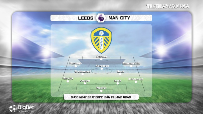 Nhận định bóng đá Leeds vs Man City, vòng 17 Giải ngoại hạng Anh (03h00, 29/12) - Ảnh 4.