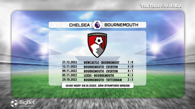 Nhận định bóng đá Chelsea vs Bournemouth, vòng 17 giải Ngoại hạng Anh (0h30, 28/12) - Ảnh 7.