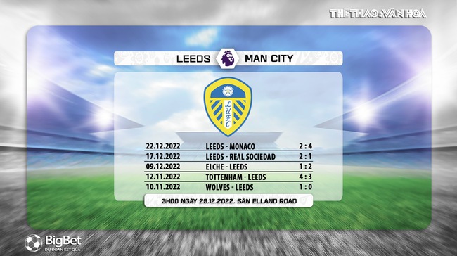 Nhận định bóng đá Leeds vs Man City, vòng 17 Giải ngoại hạng Anh (03h00, 29/12) - Ảnh 6.