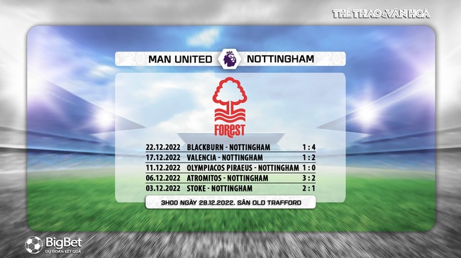 Nhận định bóng đá MU vs Nottingham, vòng 17 Ngoại hạng Anh (3h00 ngày 28/12) - Ảnh 7.