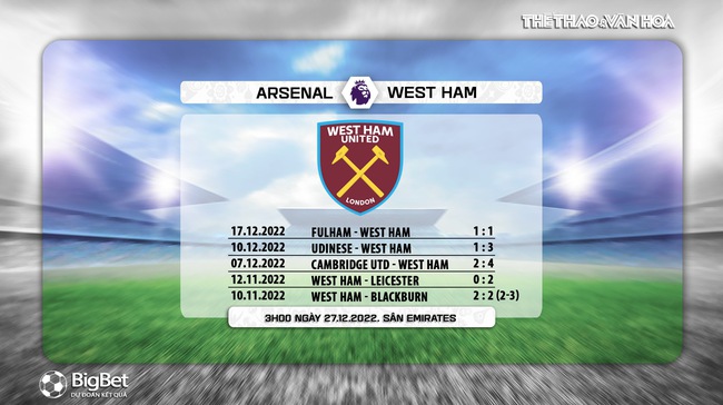 Nhận định bóng đá Arsenal vs West Ham, vòng 17 giải Ngoại hạng Anh (3h00, 27/12) - Ảnh 7.