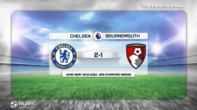 Dự đoán tỉ số Chelsea vs Bournemouth