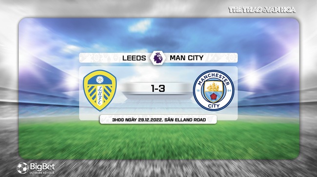 Nhận định bóng đá Leeds vs Man City, vòng 17 Giải ngoại hạng Anh (03h00, 29/12) - Ảnh 10.