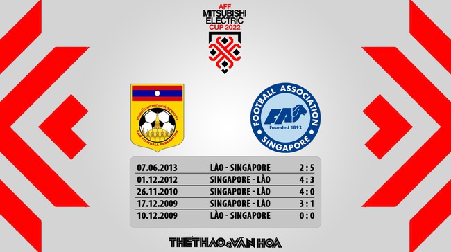 Nhận định bóng đá Lào đấu với Singapore (17h00, 26/12) - Ảnh 6.