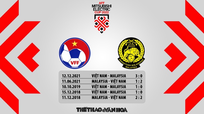 VTV6 trực tiếp bóng đá Việt Nam vs Malaysia (19h30 hôm nay), AFF Cup 2022 - Ảnh 7.